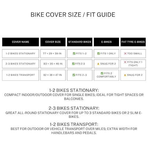 CEKURE 83x35x46 Inch Waterproof Heavy Duty Bike Cover for 2-3 Bikes