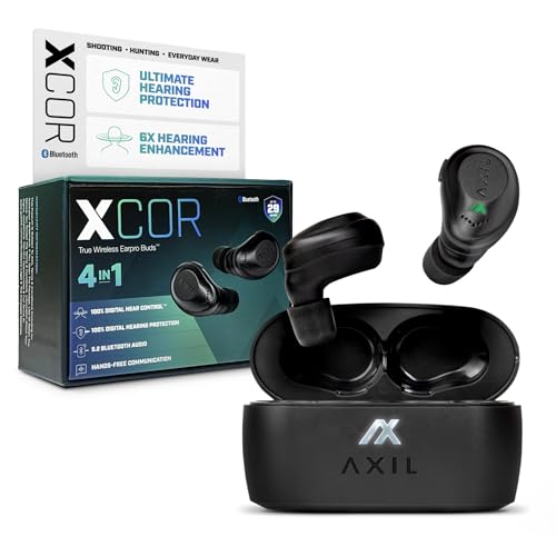 Wireless Bluetooth Earbuds for Hearing Protection & Enhancement