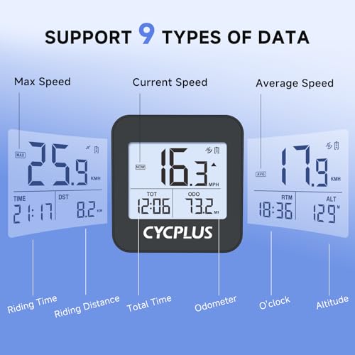 Wireless GPS Bike Computer with 2.0" Screen, IPX6 Waterproof, 1200mAh Battery