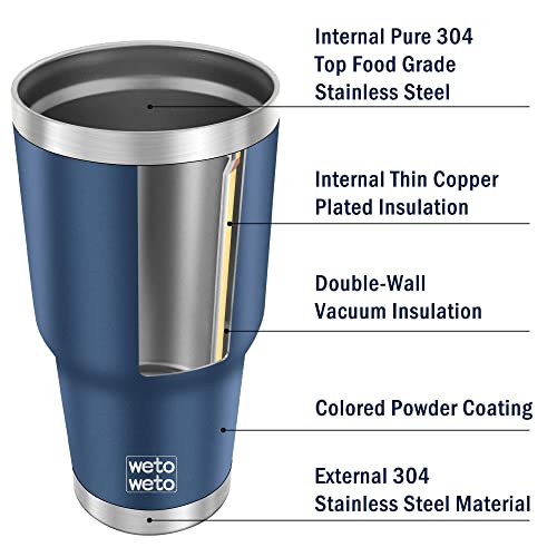 30oz Stainless Steel Tumbler with Lid - Navy Blue Travel Mug