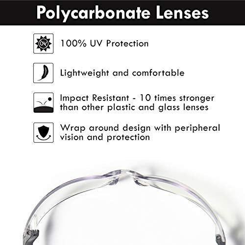 Trust Optics 12 Pack Clear ANSI Z87+ Safety Glasses Eyewear UV Protection