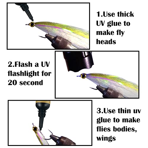 Thick UV Clear Glue for Fly Tying - Tack-Free Formula + 12 LED UV Light