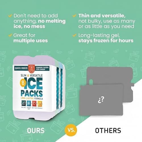 Healthy Packers Ice Packs for Lunch Boxes & Coolers - Freezer Packs - Original Cool Pack | Cooler Accessories for Beach, Camping & Fishing | Slim & Long-Lasting Reusable Ice Pack for Cooler
