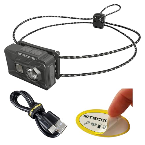 Ultralight 360 Lumen Headlamp - USB-C Rechargeable for Camping & Hiking