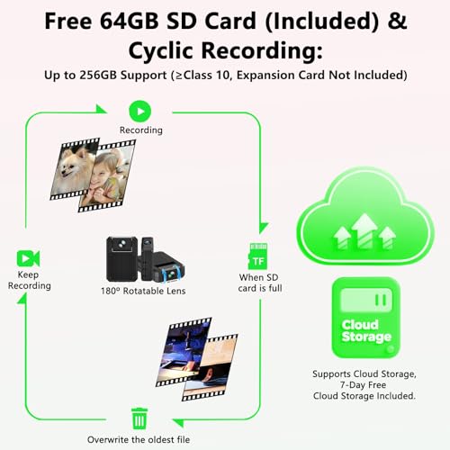 Only 5/8IN! Hidden Camera, with Audio, 4K Mini Small Camera, 64GB SD Card Included! Spy Hidden Cameras for Home Indoor, Spy Cam with Night Vision & Motion Detection, Baby Monitor Small Mini Wireless