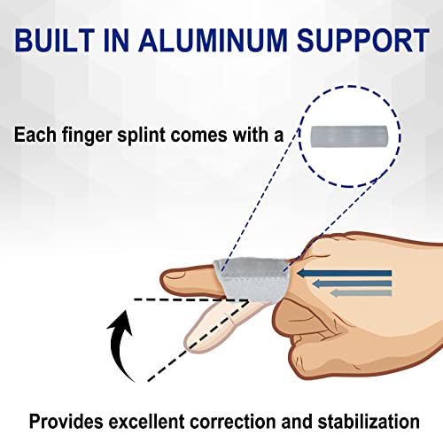 Finger Splint Support Brace Kit - 5 Pcs for Pain Relief & Stabilization (Black, Gray, Red, Yellow, Green)