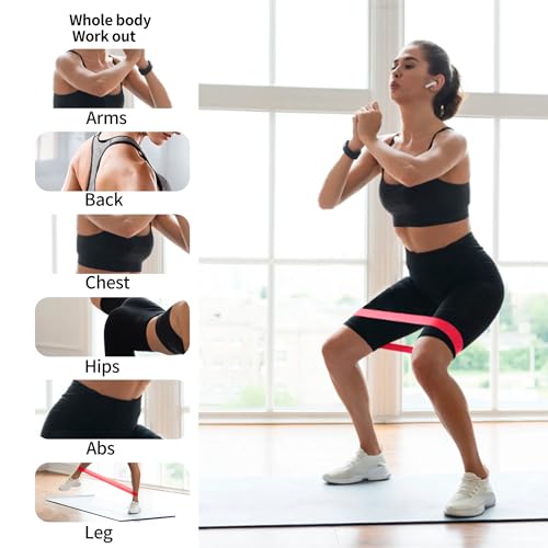 Resistance Bands Set of 5 - TPE Elastic Workout Bands - Macarons