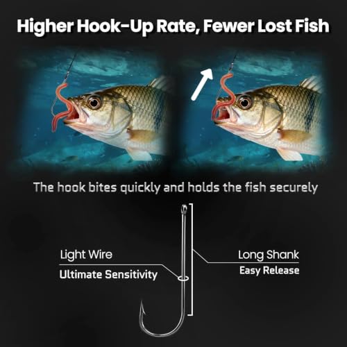 Aberdeen Fishing Hooks - 100 Pcs Long Shank Hooks 12#