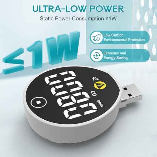 USB Carbon Monoxide Detector with Touch Screen, Plug-in/USB-A/USB-C Powered Carbon Monoxide Monitor Alarm, Portable CO Detector Easy to Read & Use, for Home/Hotel/Travel/Office/RV (2-Pack)