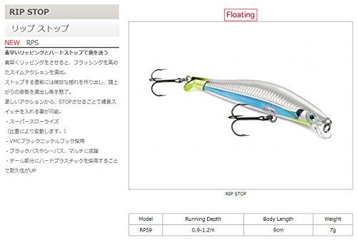 Rapala Ripstop 09 Carbon