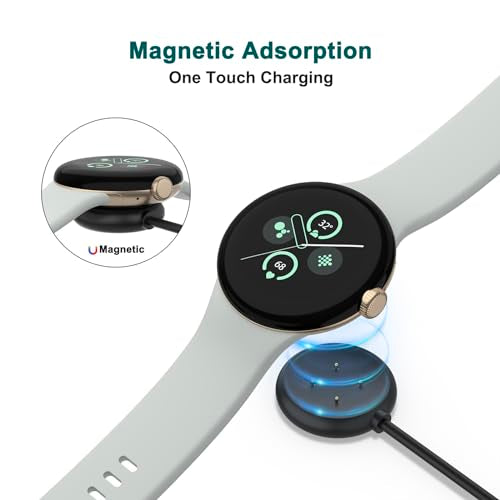 2-Pack Magnetic Charging Cable for Google Pixel Watch 3 & 2 - USB-C + USB-A