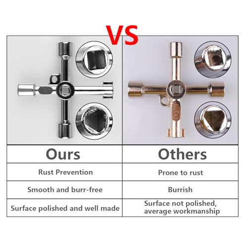 4-Way Electrical Cabinet Key - Multifunctional Zinc Alloy - 1pc