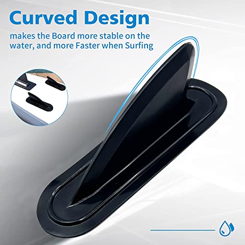 2 Pack PVC Tracking Fins for Kayaks, Canoes & Surfboards