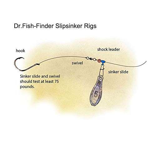 Sinker Slides for Fishing - Black Duo-Lock Snap, 30 Pack