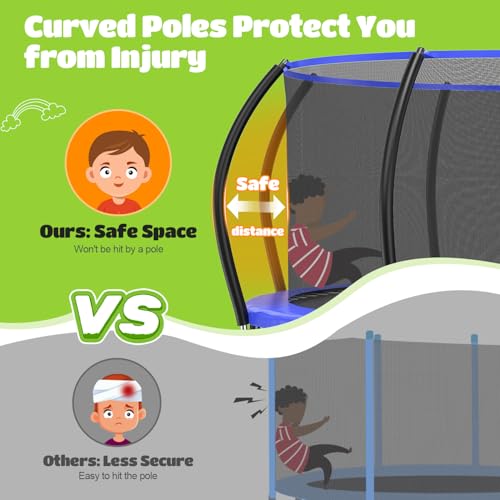 14FT Kids Trampoline with Enclosure, Ladder & Anti-Rust Frame