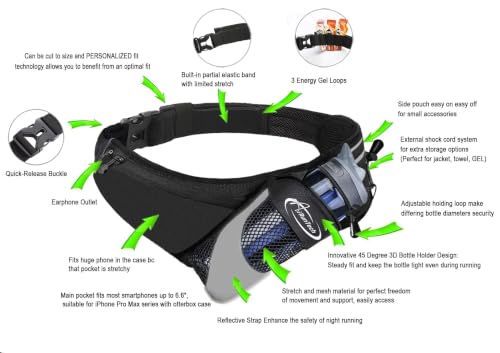 Running Hydration Belt with Water Bottle Holder - Without Bottle