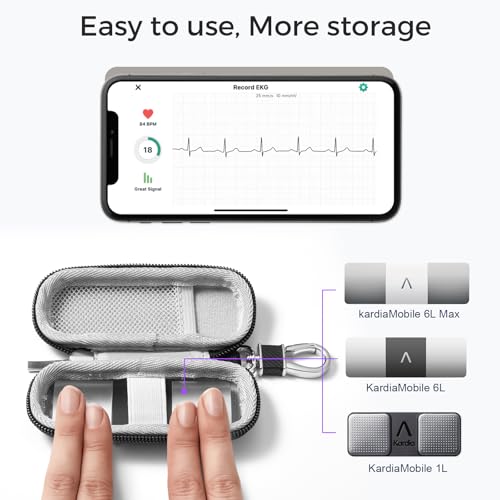 KardiaMobile EKG Monitor Case - Carbon Fiber Black