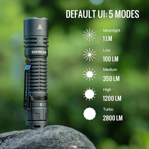 Sofirn SC28 Pocket Flashlight 2800 High Lumens, Rechargeable Tactical Falshlight Waterproof with Tail Switch & Two User Interfaces, Powerful LED Flash Light for EDC, Emergency, Camping, Outdoors