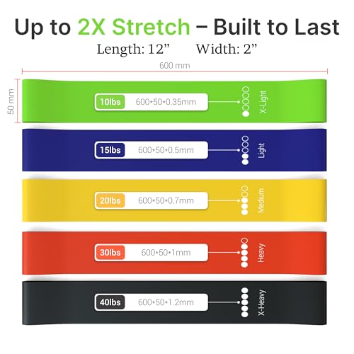 Resistance Bands Set - 5 Levels Loop Exercise Bands for Home Gym, Multicoloured