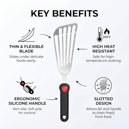 Stainless Steel Fish Spatula with Silicone Handle - Set of 2