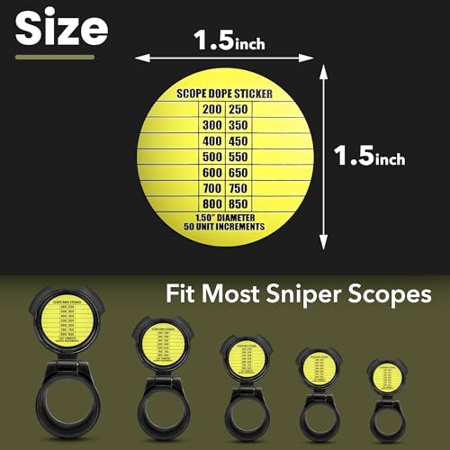 7 Turret Stickers for Long Range Shooting - Fits Most Rifle Scope Caps