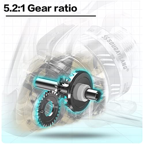 Sougayilang Fishing Reel, Ultralight Spinning Reel