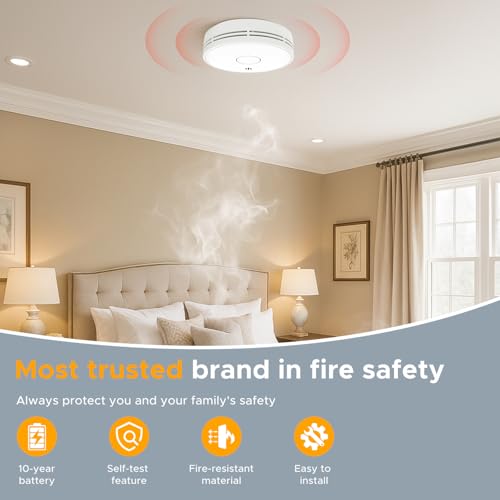 Smoke Alarm with LED Indicator with Mute Button, Fire Alarm Smoke Detector with Built-in 10 Year Battery, Model VS02