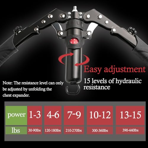 Hydraulic Arm and Chest Trainer with Ab Roller, Adjustable Resistance