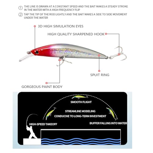 Proaovao 4.13'' 0.92oz Bionic Fishing Lures Set for Bass & Perch - Heavy Sinking Wobblers