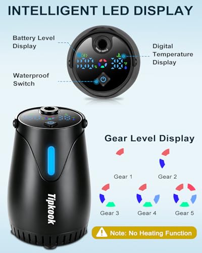 Portable Camping Shower Pump with Night Light – 2 GPM, 8000mAh Battery