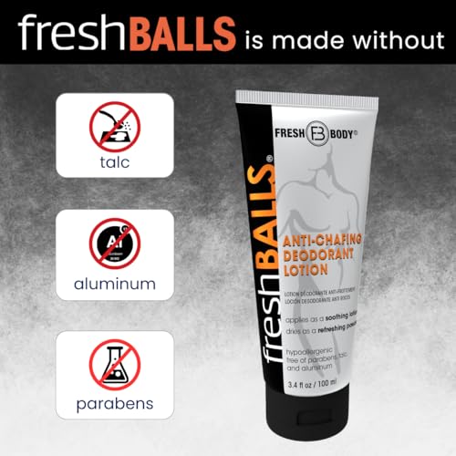 Anti-Chafing Cream for Men - Lotion to Powder, 3.4 oz - Pack of 2