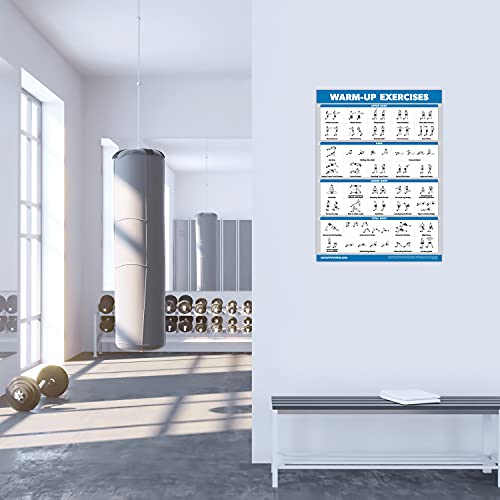 Resistance Bands Workout Posters Set - Laminated 18" x 24"
