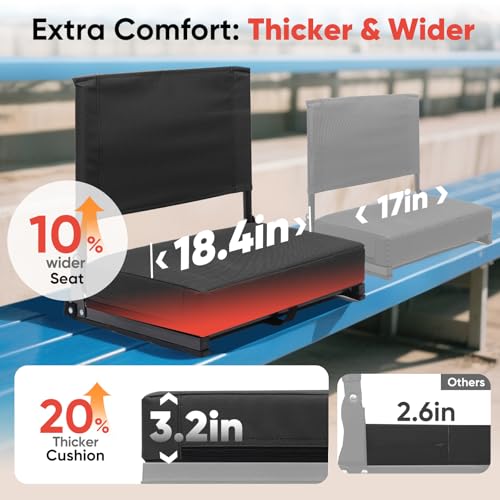 Portable Stadium Seat with Back Support - 18.4" Wide - Black