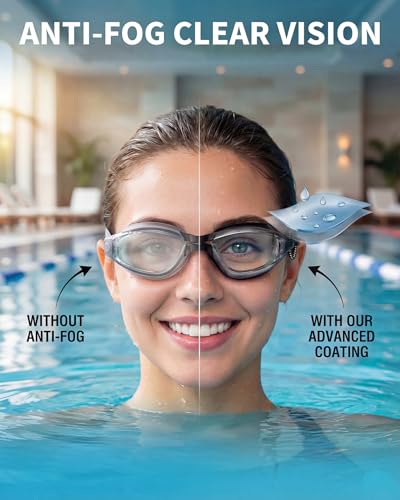 Swim Goggles for Adults & Youth - No Leaking, Full Protection - Transparent Black/Clear