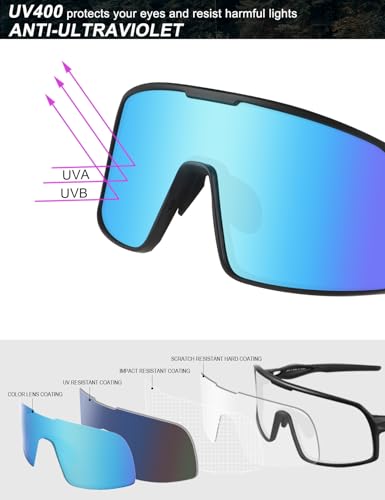 Polarized Sports Sunglasses for Men and Women - Black Frame with Blue Lens