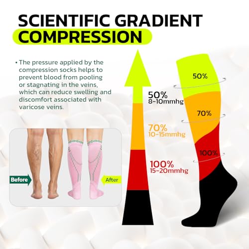 Graduated Compression Socks for Women - 15-20 mmHg, Blush Forest, 2 Pack