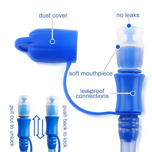 1.5L Hydration Bladder - BPA-Free Leak Proof Water Reservoir - Blue