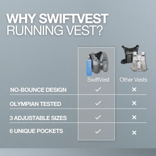 Reflective Running Hydration Vest with 500ml Water Bottle
