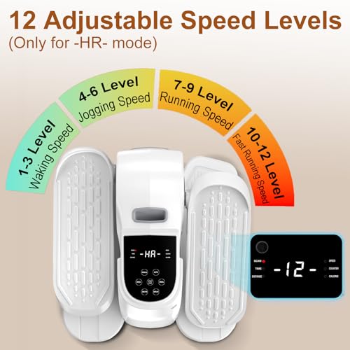 Under Desk Elliptical Pedal Exerciser - 12 Speeds, White