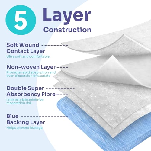 Super Absorbent Wound Dressing Pads - 4" x 4" (10 Pack)