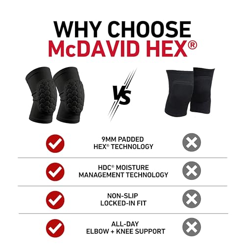 McDavid Black Small Moisture-Wicking HEX Knee Sleeves for Women & Men, Elbow & Shin Protection