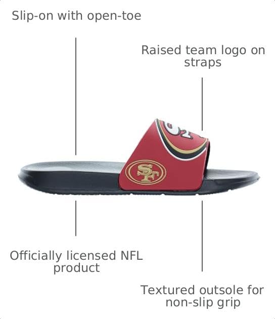Men's NFL Big Logo Raised Slide Sandals | Casual Comfort