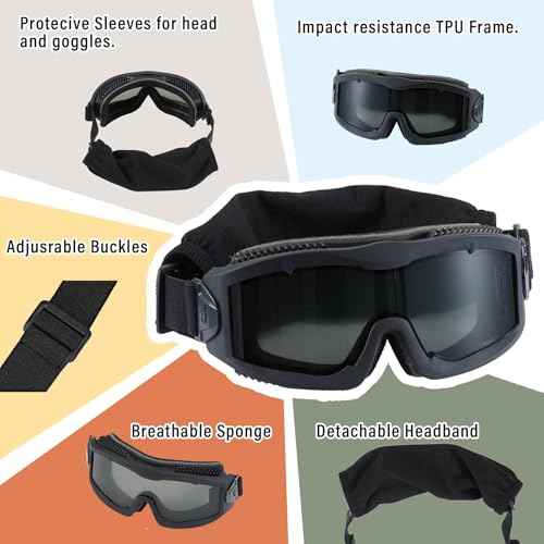 Lancer Tactical AERO 3mm Thick Lens Eye Protection Safety Goggle ANSI Z87 1 Rated Industry Standard w/Anti-Scratch Shield