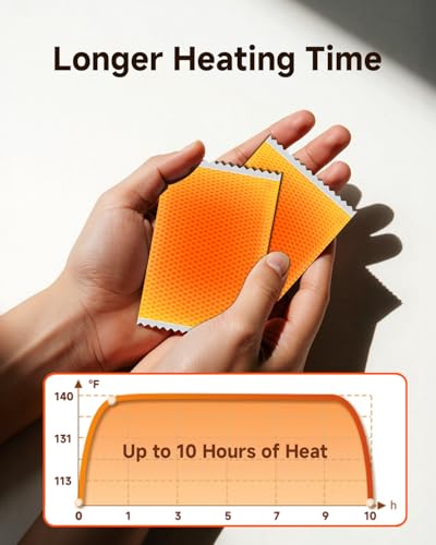 Disposable Hand Warmers - 10-Hour Long-Lasting Heat - 18 Pack