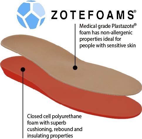 FootMatters Plastazote Orthotic Comfort Insoles Women 6-8.5 / Men 5-7.5 Pack of 2