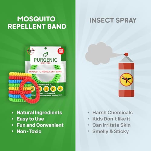 DEET-Free Mosquito Repellent Bracelets for Adults - 10 Pack