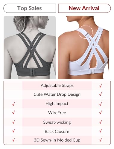 Yvette High Impact Adjustable Criss Cross Sports Bra (Large, White) D/DDD