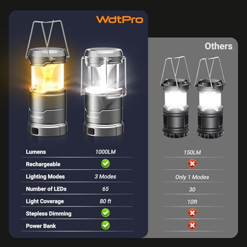 4 Pack Camping Lanterns Rechargeable Collapsible, 65 LED 3 Lighting Modes, 1000LM Dimmable Camping Lights Waterproof, Portable Lantern for Camping Essentials Power Outages Tent Emergency Home Hiking
