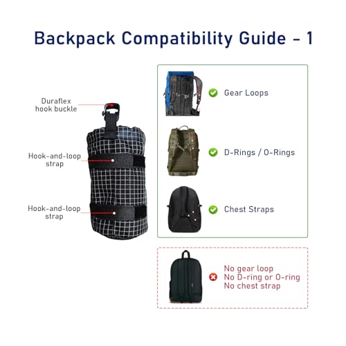 FIOTCEL Black 2-Pack Ultralight Water Bottle Pouch for Backpack Fits 8-24oz