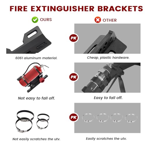 Quick Release Fire Extinguisher Holder - Car Fire Extinguisher Mount Bracket Aluminum for Vehicle UTV Jeep Truck Polaris Ranger Cam-Am X3 - Quick Clamps Mounting Bracket Heavy Duty